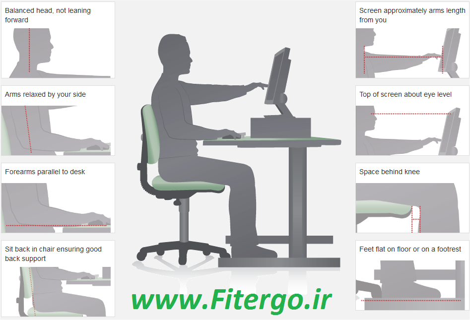 ارگونومی کار با کامپیوتر