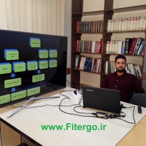 اصول ارگونومی کار با کامپیوتر