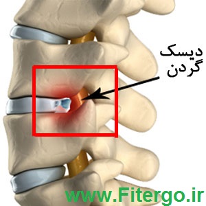 آموزش اصول ارگونومی